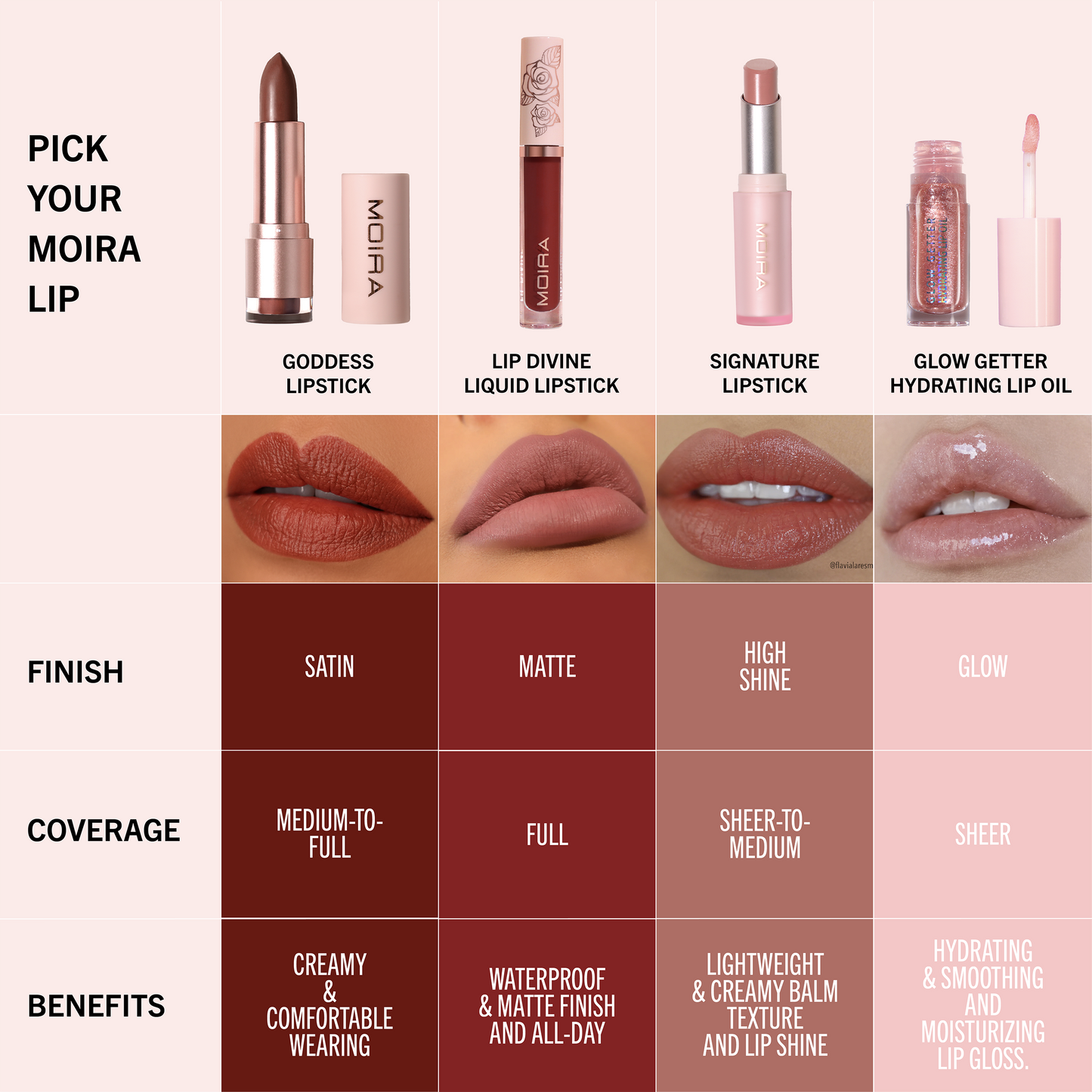 Lip Goddess Lipstick - Goddess